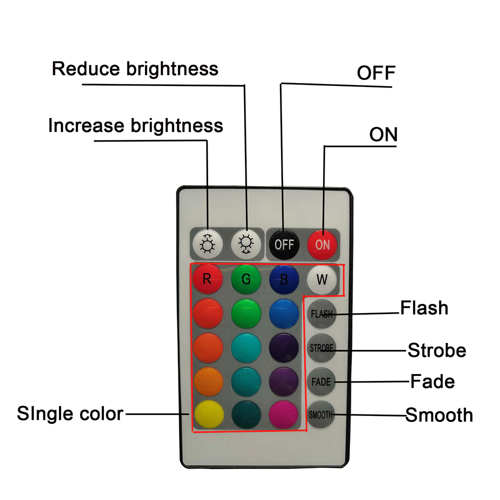 Submersible LED Pool Lights remote control